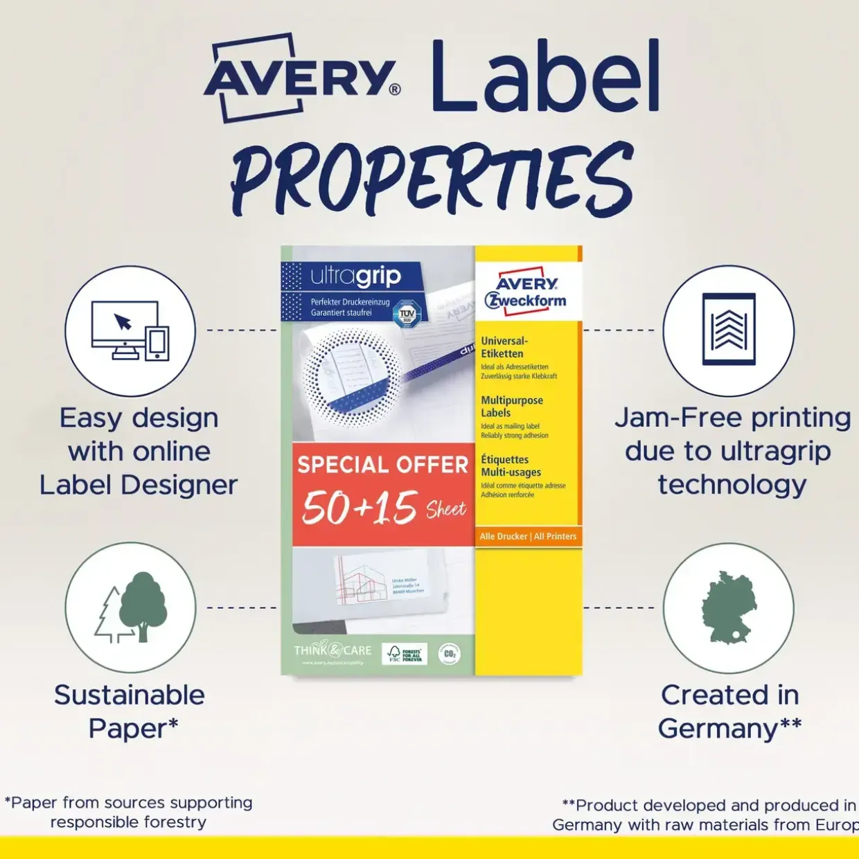 Avery Universaletiketter 210x297mm Promotion (65)