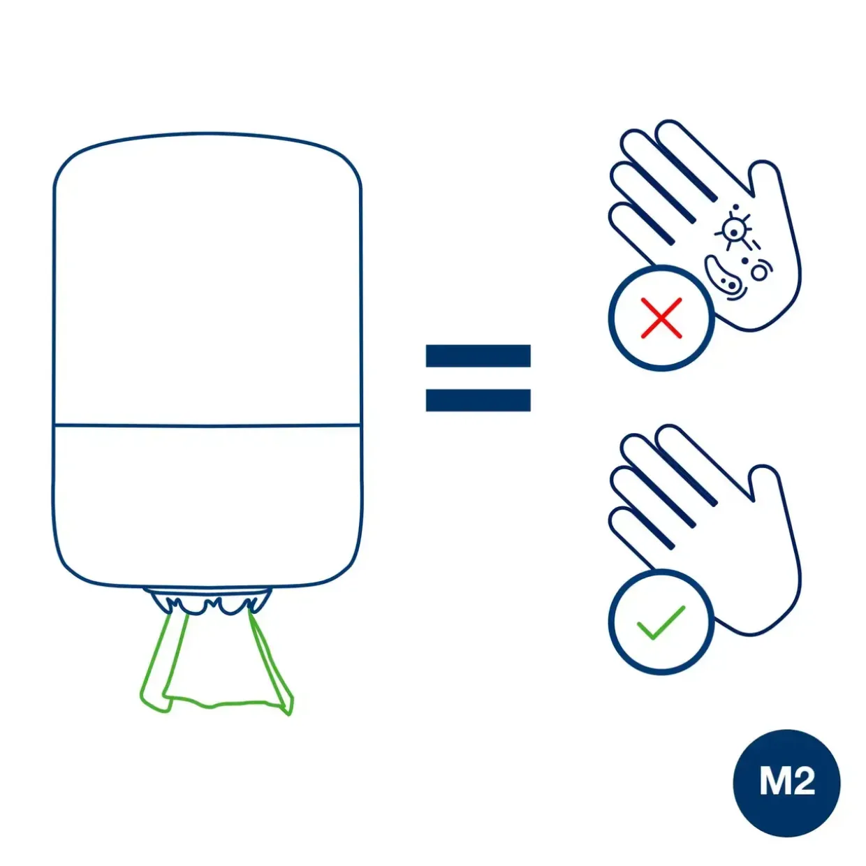 Dispenser Tork M2 559008 sort- til midi håndklæderuller