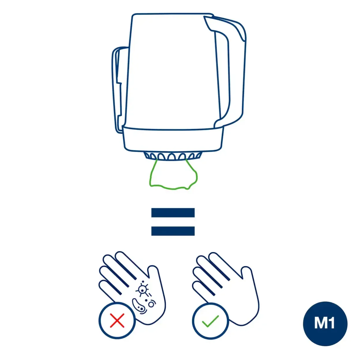 Dispenser Tork M1 - 658002 til mini håndklæderuller hvid mini