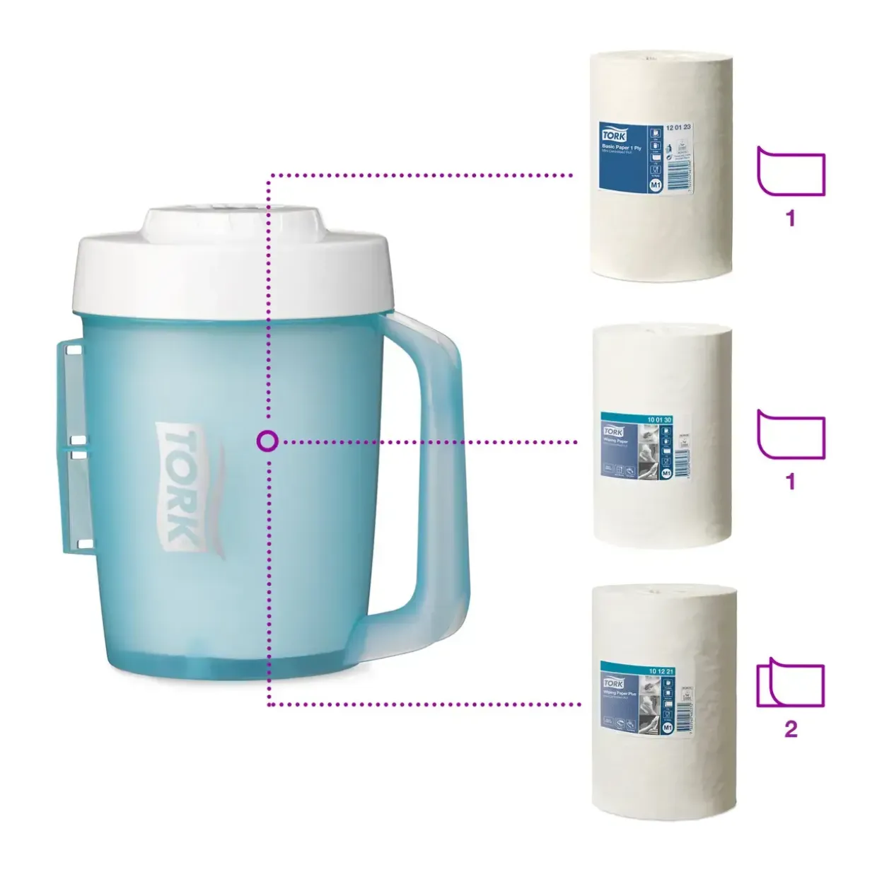 Dispenser Tork M1 - 658002 til mini håndklæderuller hvid mini