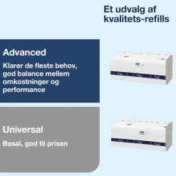 Dispenser Tork 552550 Peakserve Mini Continous H5 Hvid