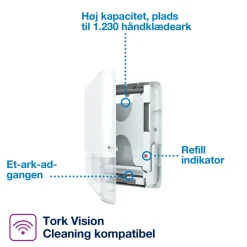 Dispenser Tork 552550 Peakserve Mini Continous H5 Hvid