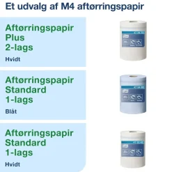 Dispenser Tork Reflex M4 sort aftørringspapir 473191