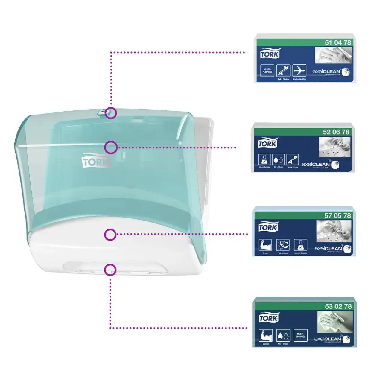 Dispenser Tork 654000 Top-Pak - hvid og turkis