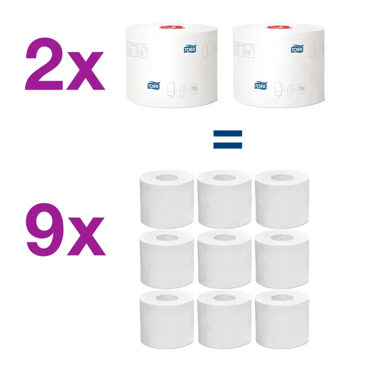 Dispenser - Tork 557500 T6 - Til 2 ruller toiletpapir - Automatisk rulleskift - Hvid - Plast
