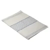 Gulvklude - Cleanline - vaffelvævet - 45 x 45 cm - med forstærkning - 5 stk