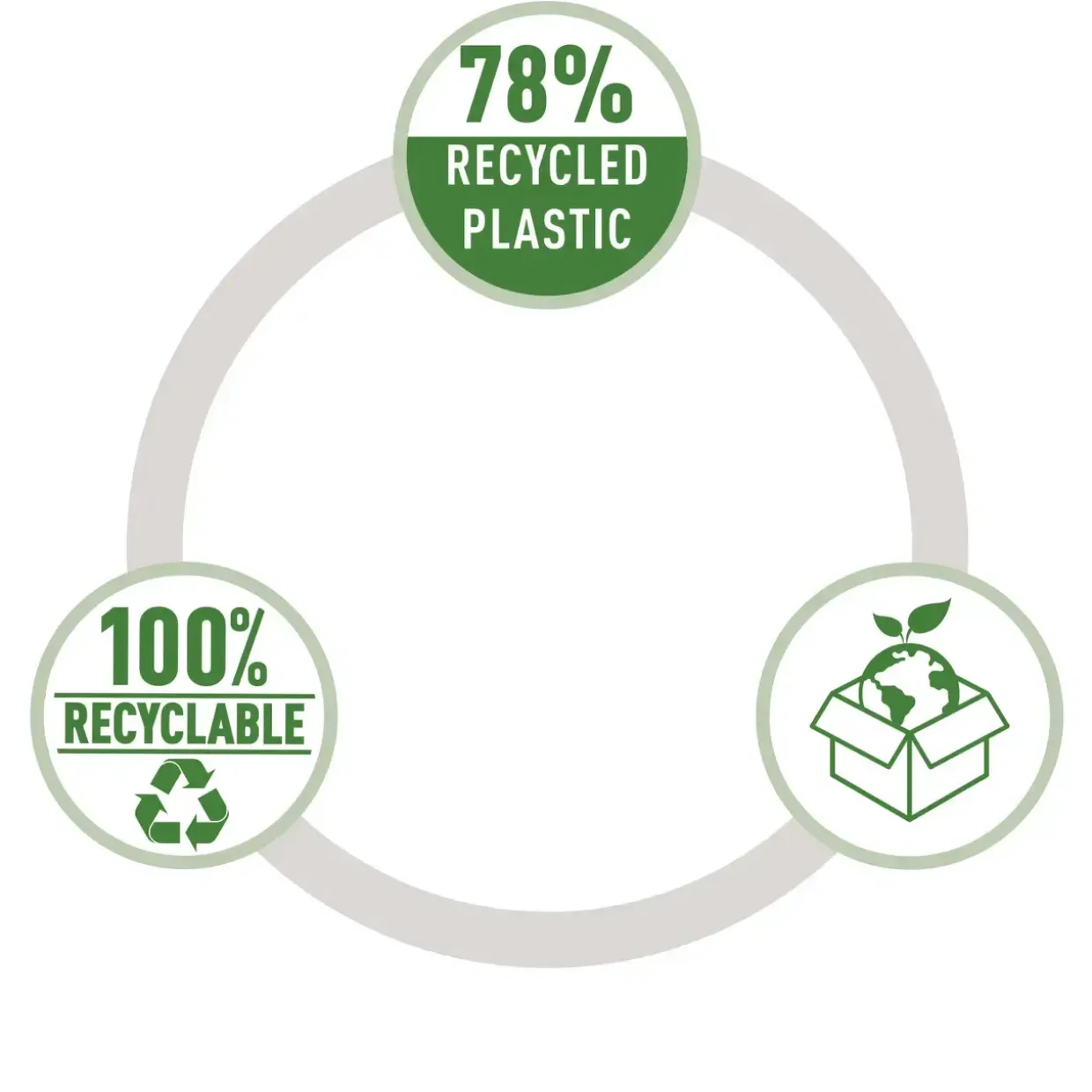 Hæftemaskine Rapid Eco StandUP FC sort