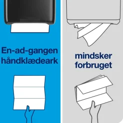 Håndklædeark 1-lags Tork 100585 PeakServe® Continuous® H5 - 410 ark pr pakke - 12 pakker