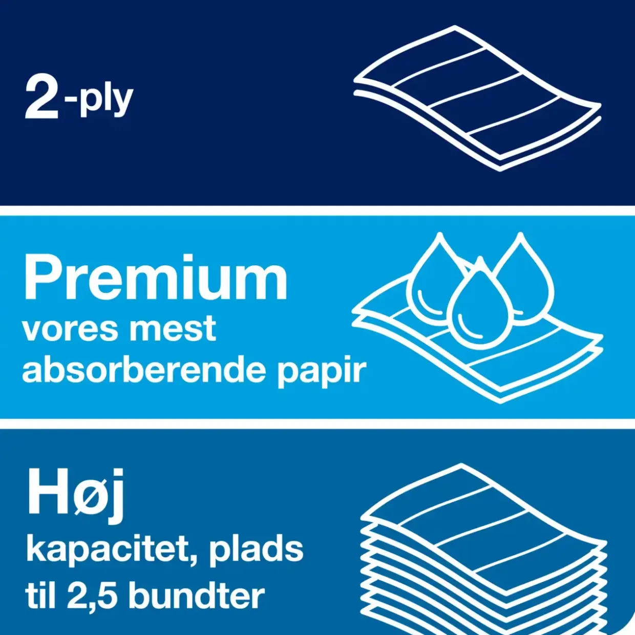 Håndklædeark - Tork H2 Premium - 100297 - 2-lags - 21,2x34 cm - Hvid - 100 ark pr. pakke - 21 pakker