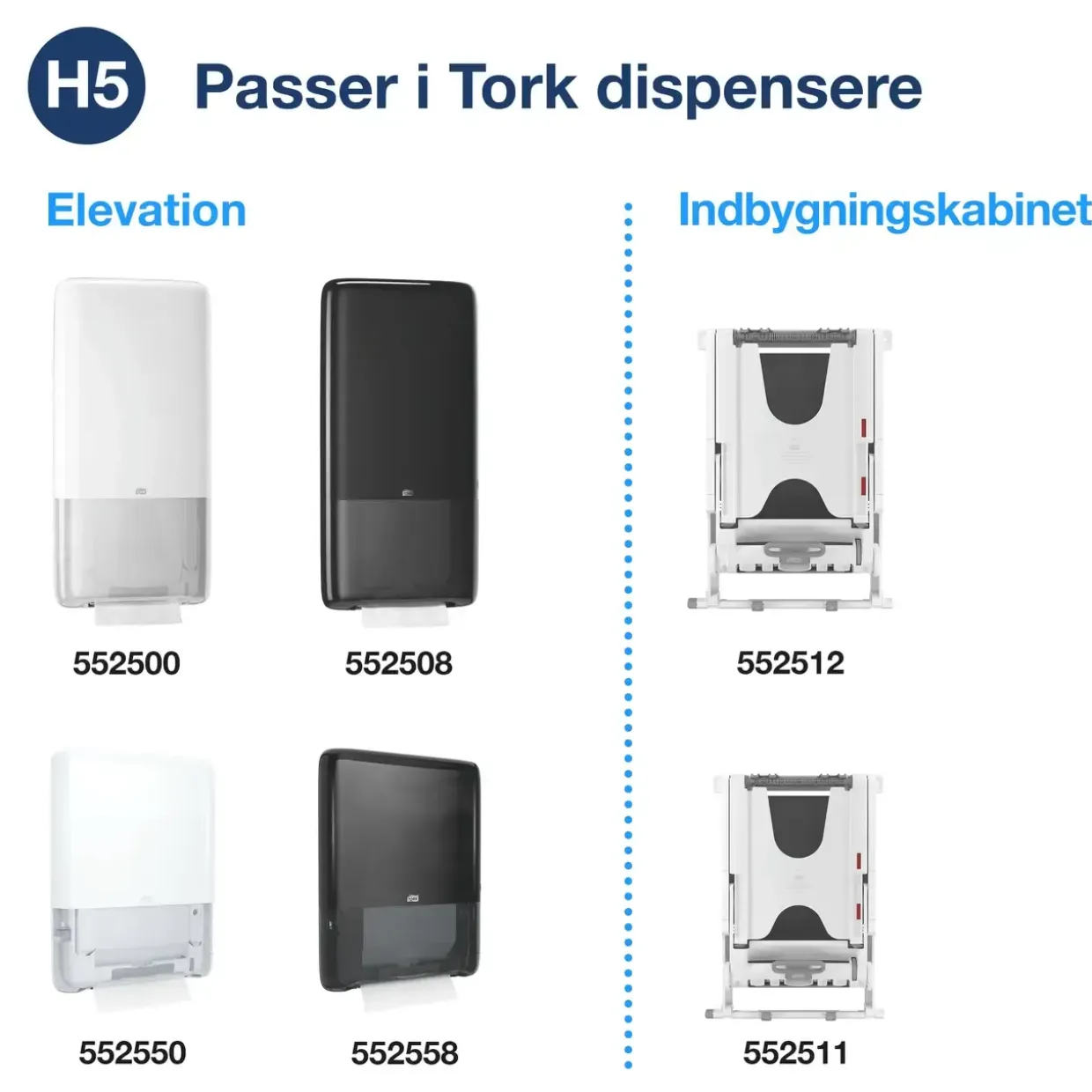 Håndklædeark Tork 100585 PeakServe H5 1-lags hvid B:20,10 x L:22,50 x D:8 cm - 4920 stk