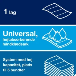 Håndklædeark Tork 100585 PeakServe H5 1-lags hvid B:20,10 x L:22,50 x D:8 cm - 4920 stk