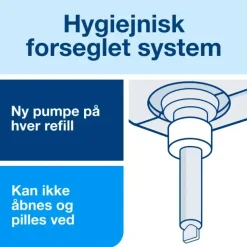 Håndsæbe - Tork 420502 Premium - Med farve og parfume - 475 ml - 8 stk