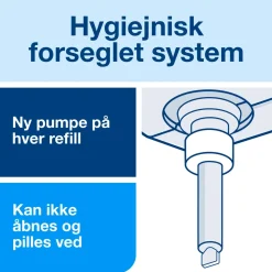 Håndsæbe Tork 420702 Premium uden farve og parfume 475 ml - 8 stk