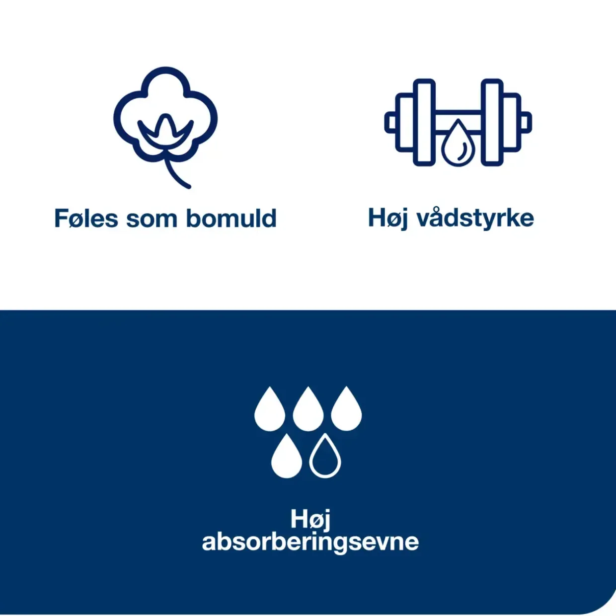 Industriaftørring Tork 473179 W4 1-lags 41,5x35,5cm 10,8 cm nonwoven 75 stk pr pakke - 4 pakker