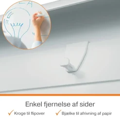 Nobo Flipover mobil ECO lakeret magnetisk WB