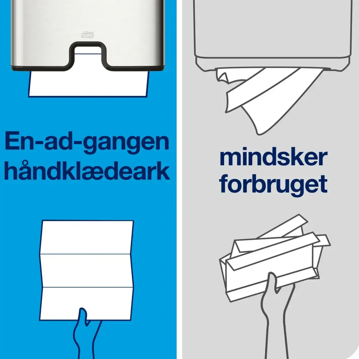 Papirhåndklæde Tork 471146 Xpress H2 Universal - 20 pakker