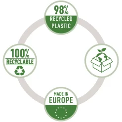 Papirkurv Leitz recycle 15 liter sort