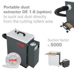 Papmakulator HSM ProfiPackP425 gulvmodel 400V m. adaptersæt