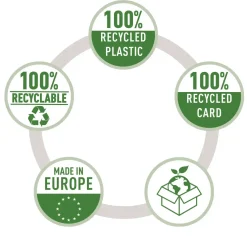 Plastlommer Leitz recycle AtHand 70my PP præg A4 TÅ (40)