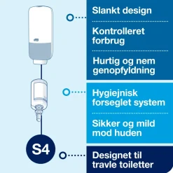 Sæbedispenser til væg - Tork 561608 S4 sensor til 1 liter skumsæbe - sort