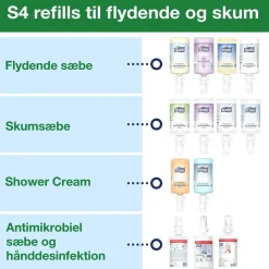 Sæbedispenser til væg - Tork 561608 S4 sensor til 1 liter skumsæbe - sort