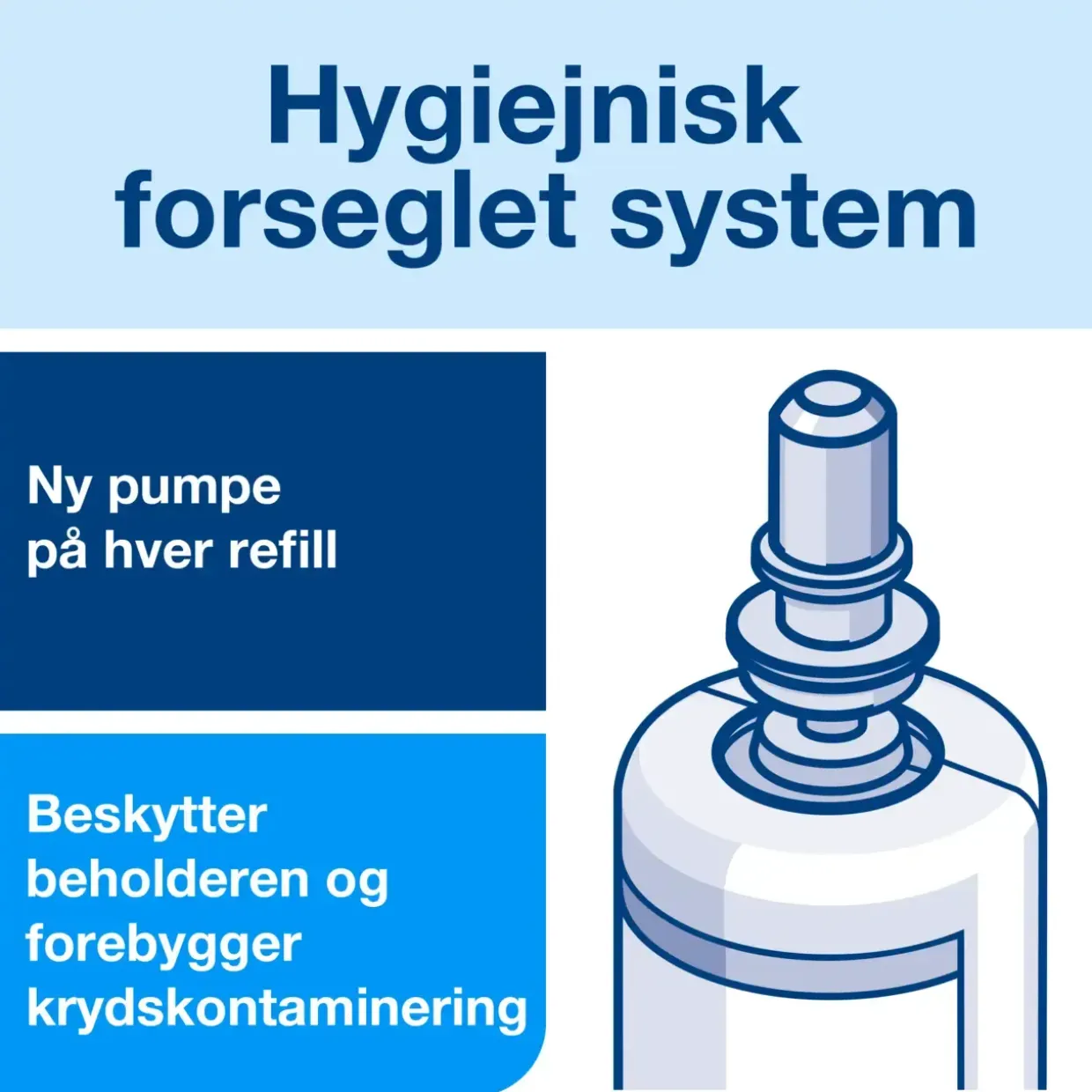 Sæbe Tork 424911 S4 Luksus flydende lilla 1l - 6 stk