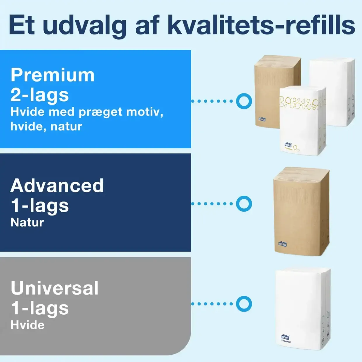 Servietdispenser - Tork 273002 Xpressnap N4 - Valnød