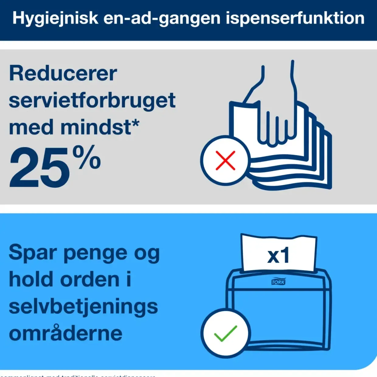 Servietholder til bord Tork 272611 Xpressnap® - sort