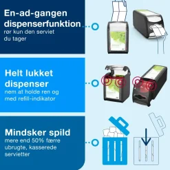Servietholder Tork 272900 Xpressnap Fit bord sort