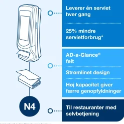 Servietholder Tork 272211 xpressnap N4 vægmodel - sort
