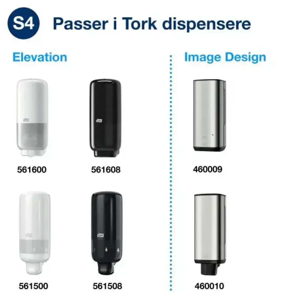 Skumsæbe Tork 520501 S4 Premium hvid Mild - 6 flasker á 1 liter