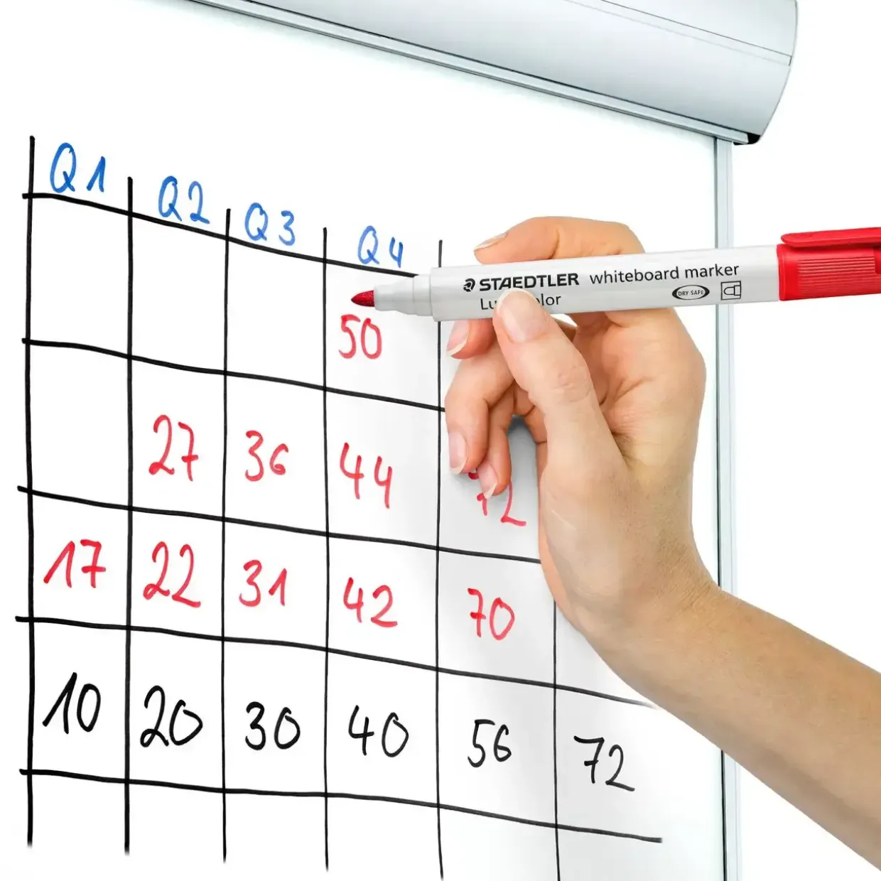 Steadtler whiteboard tusser, sæt med 4 tusser - Lumocolor 351 WP4