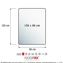 Stoleunderlag med pigge 90x120 cm Floortex Ecoline