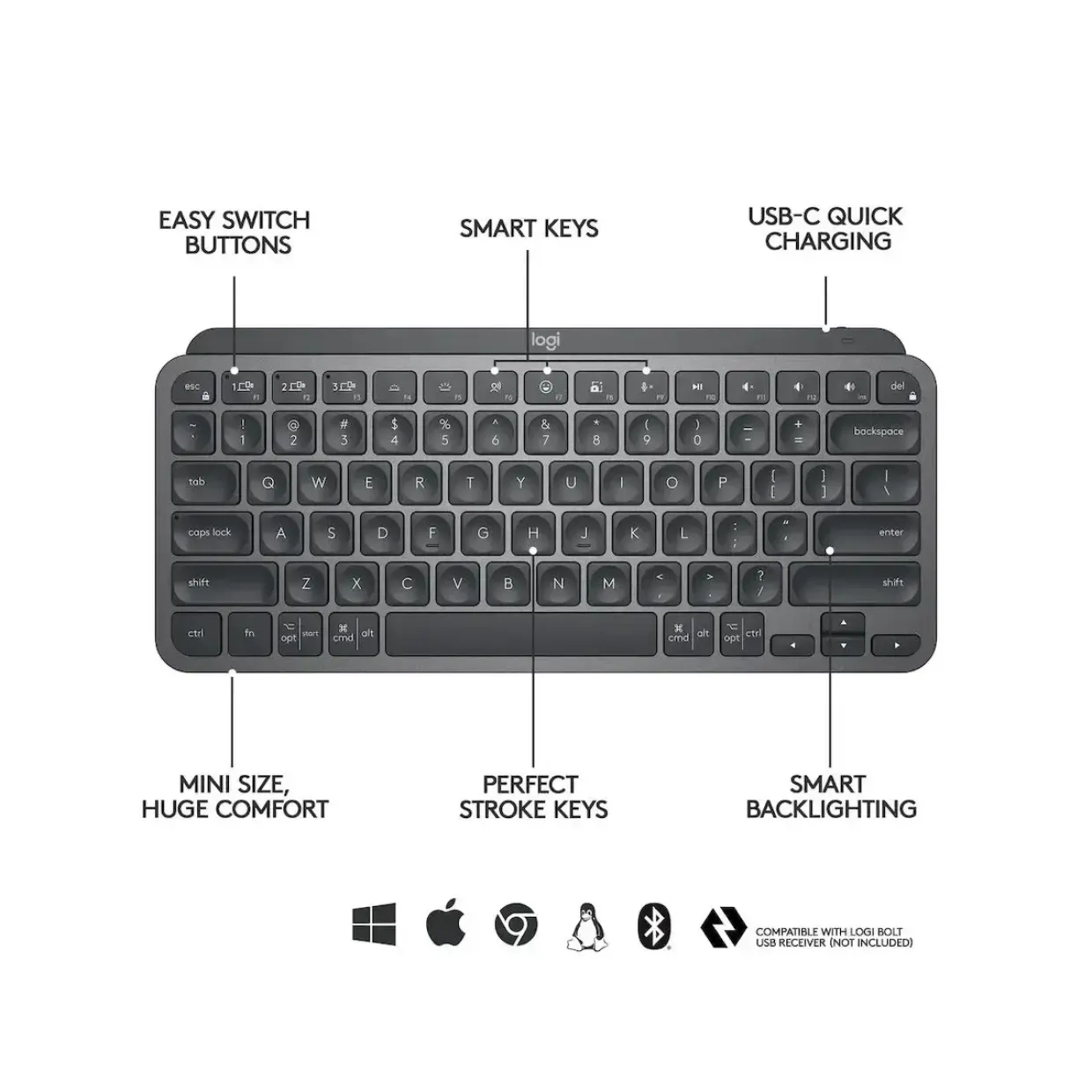 Tastatur Logitech MX Keys Mini For Business, Graphite