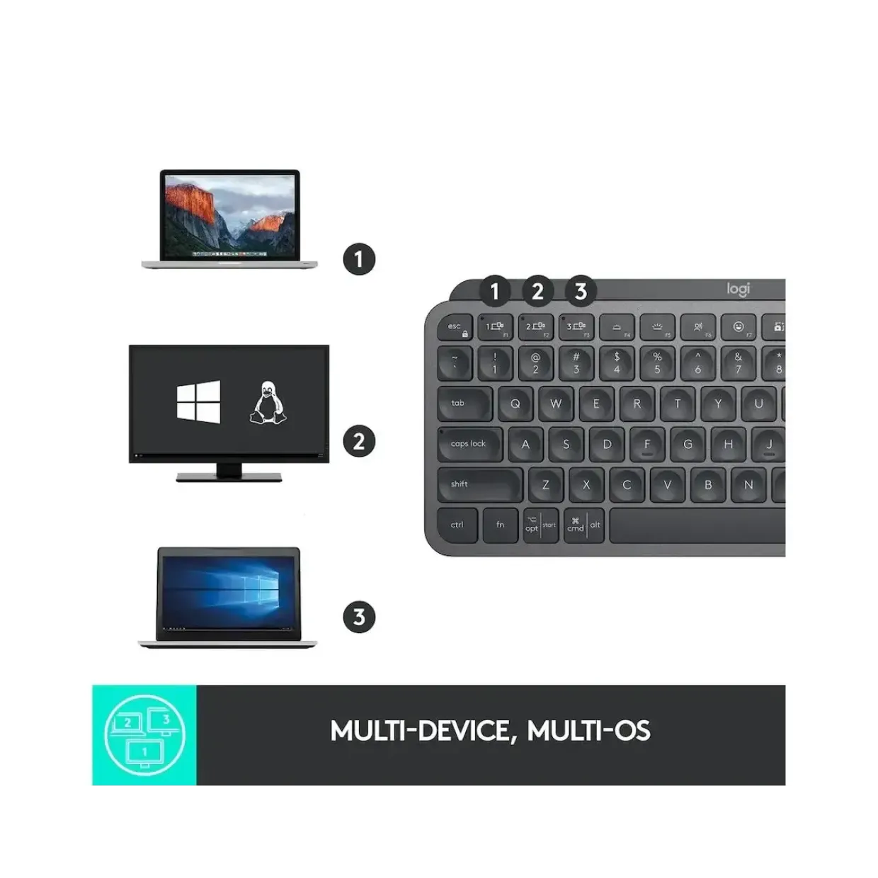 Tastatur Logitech MX Keys Mini For Business, Graphite