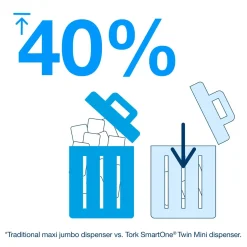 Toiletpapirholder Tork 682008 SmartOne Twin Mini - sort