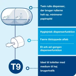 Toiletpapirholder Tork 682008 SmartOne Twin Mini - sort
