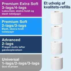 Toiletpapirholder - Tork 557000 T4 Twin - Hvid - Til 2 ruller