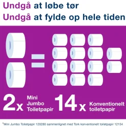 Toiletpapir - Tork 110253 Soft Jumbo Mini T2 - Premium - 2-lag - 170 meter - 12 ruller