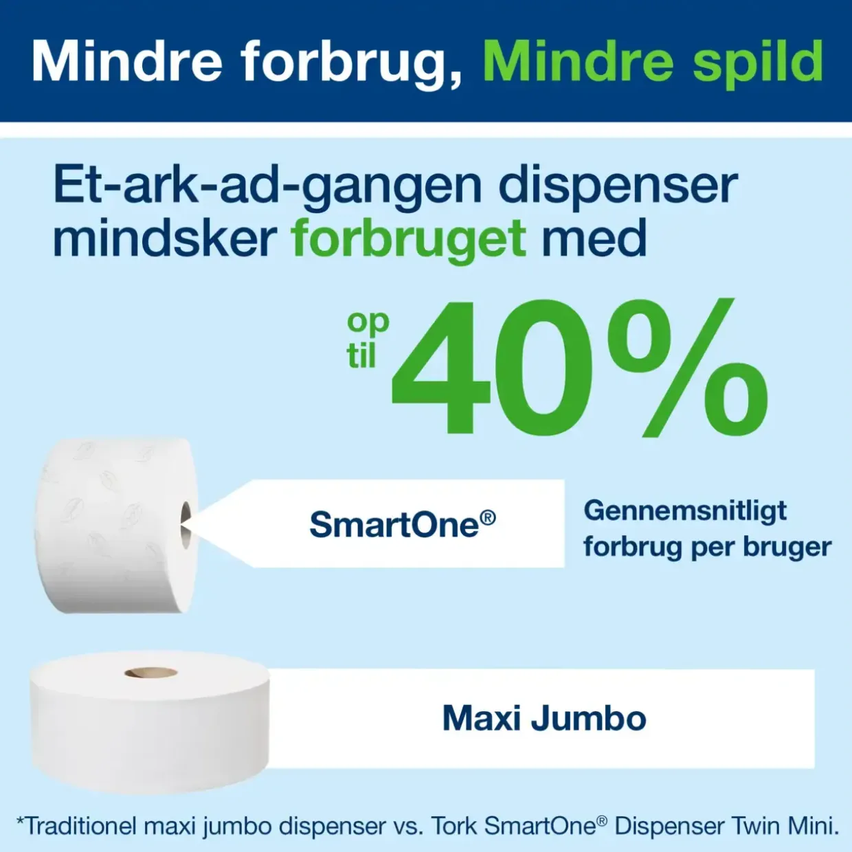Toiletpapir Tork T9 Advanced 472193 hvid 13,40cm x 111,60m 620 - 12 stk