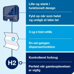 Tork Dispenser til håndklædeark H2 mini 552108 interfold sort