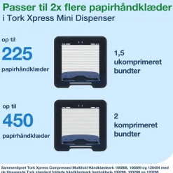 Tork dispenser til håndklædeark H2 mini 552100 interfold hvid