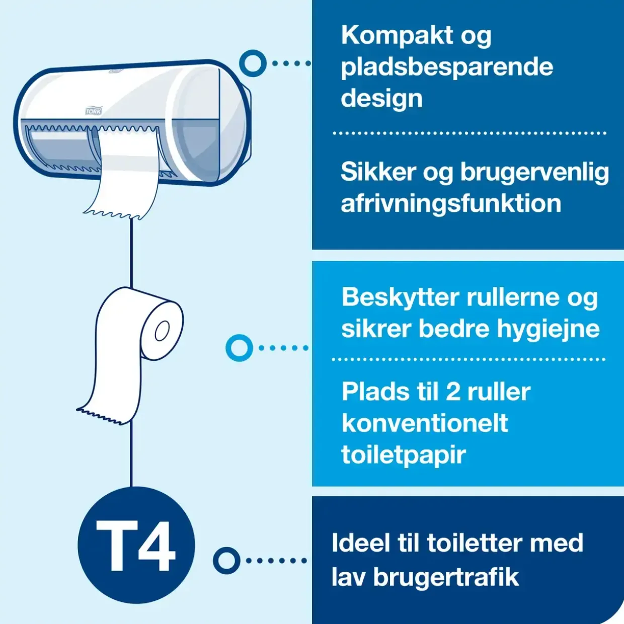 WC papir - Tork 110317 Premium 3-lags - 42 stk