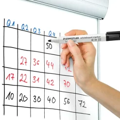 Whiteboard tuscher - Staedtler Lumocolor sort 2,0 mm - 10 stk